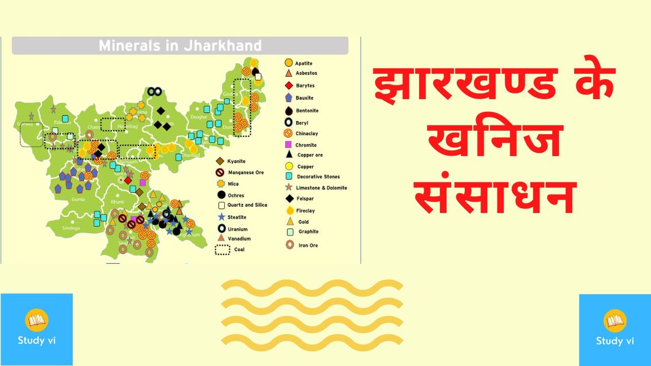 Mineral Resources of Jharkhand