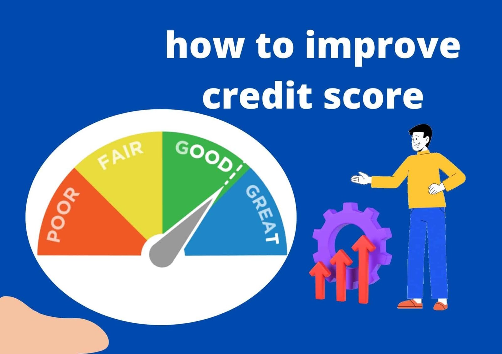 what-is-a-credit-score-and-how-is-it-calculated-credit-one-bank